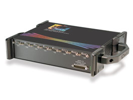 High Speed Strain Measurement System